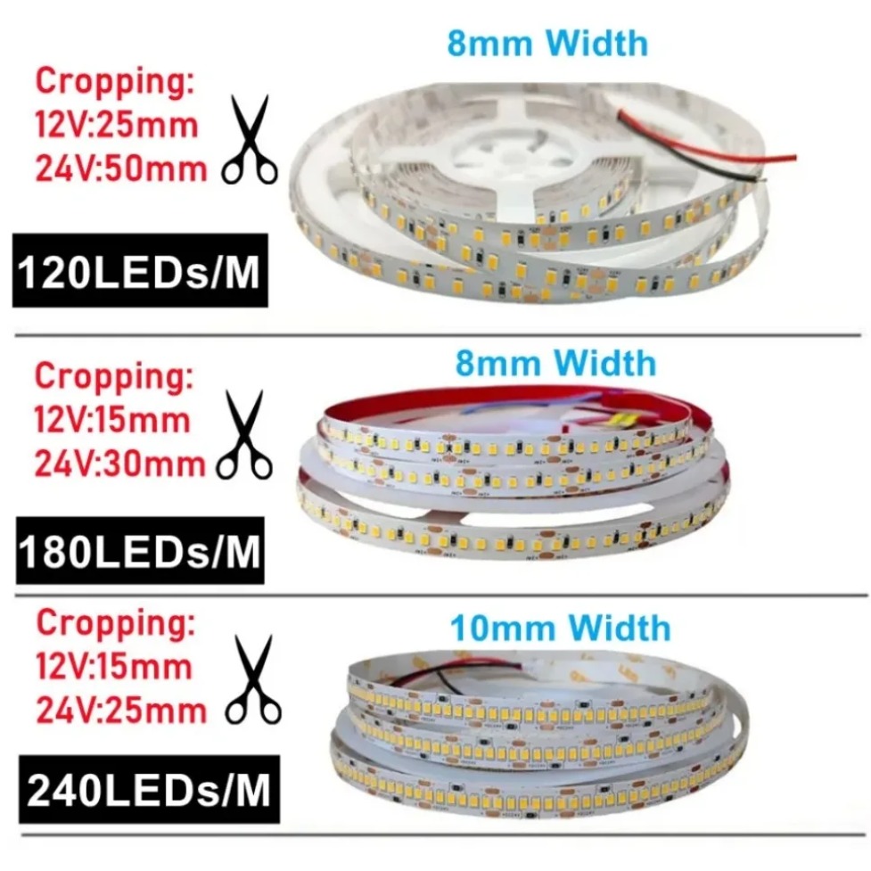 DC12V/24V SMD2835 LED Strip 8m - Actinic Blue Led recension och pris
