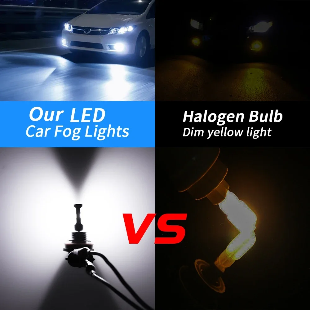 2Pcs H8 H11 LED Bulb 9005 HB3  - Actinic Blue Led recension och pris